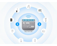 SwitchBot Inteligentny przełącznik dwukanałowy Relay Switch 2PM - 1471643 - zdjęcie 4